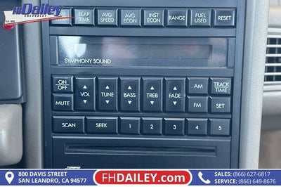 1993 Cadillac Allante' 2DR COUPE CONV